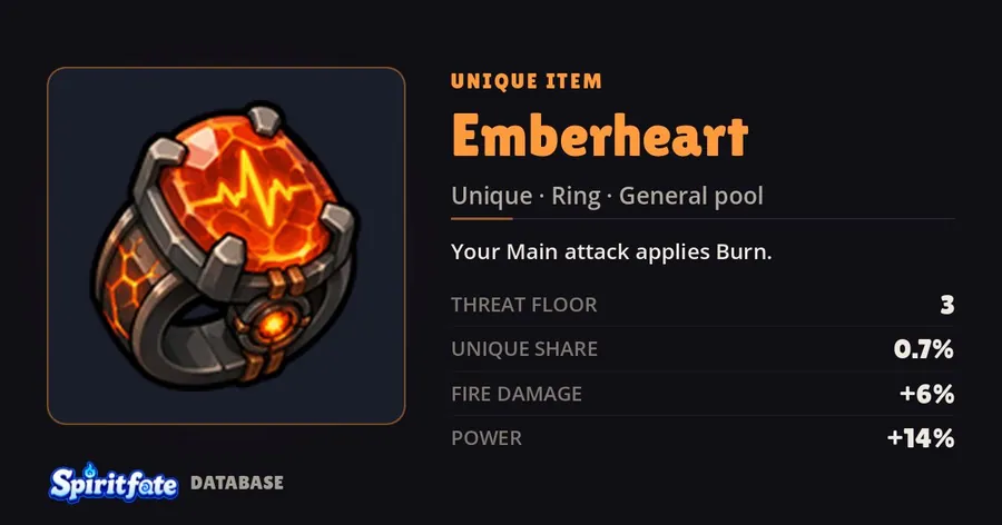Emberheart, a Unique item