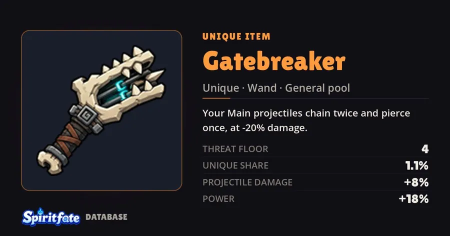 Gatebreaker, a Unique item