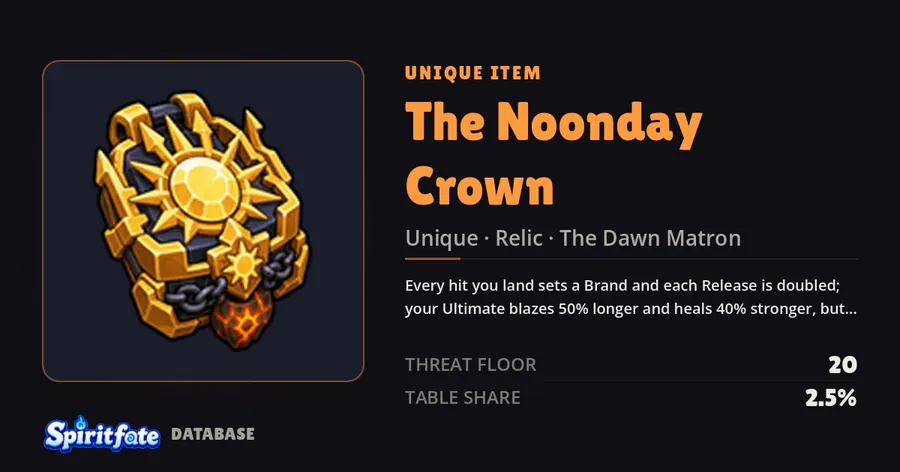 Noonday Crown, a Unique item