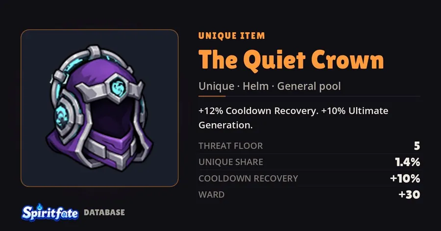 Quiet Crown, a Unique item