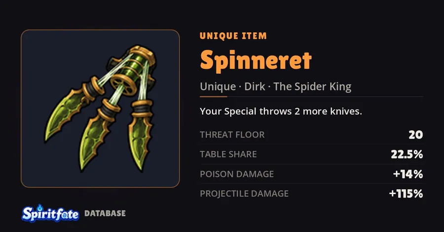 Spinneret, a Unique item