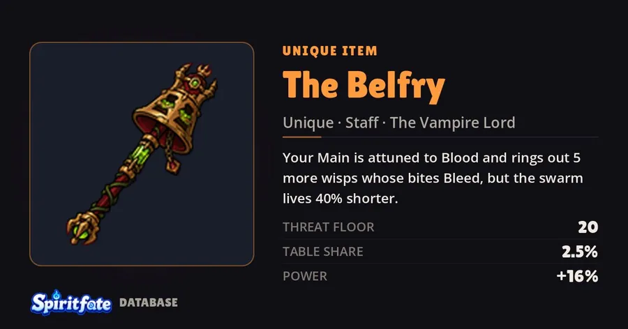 The Belfry, a Unique item