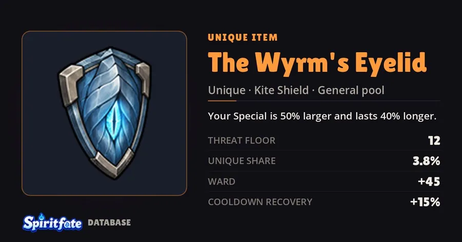 Wyrm's Eyelid, a Unique item